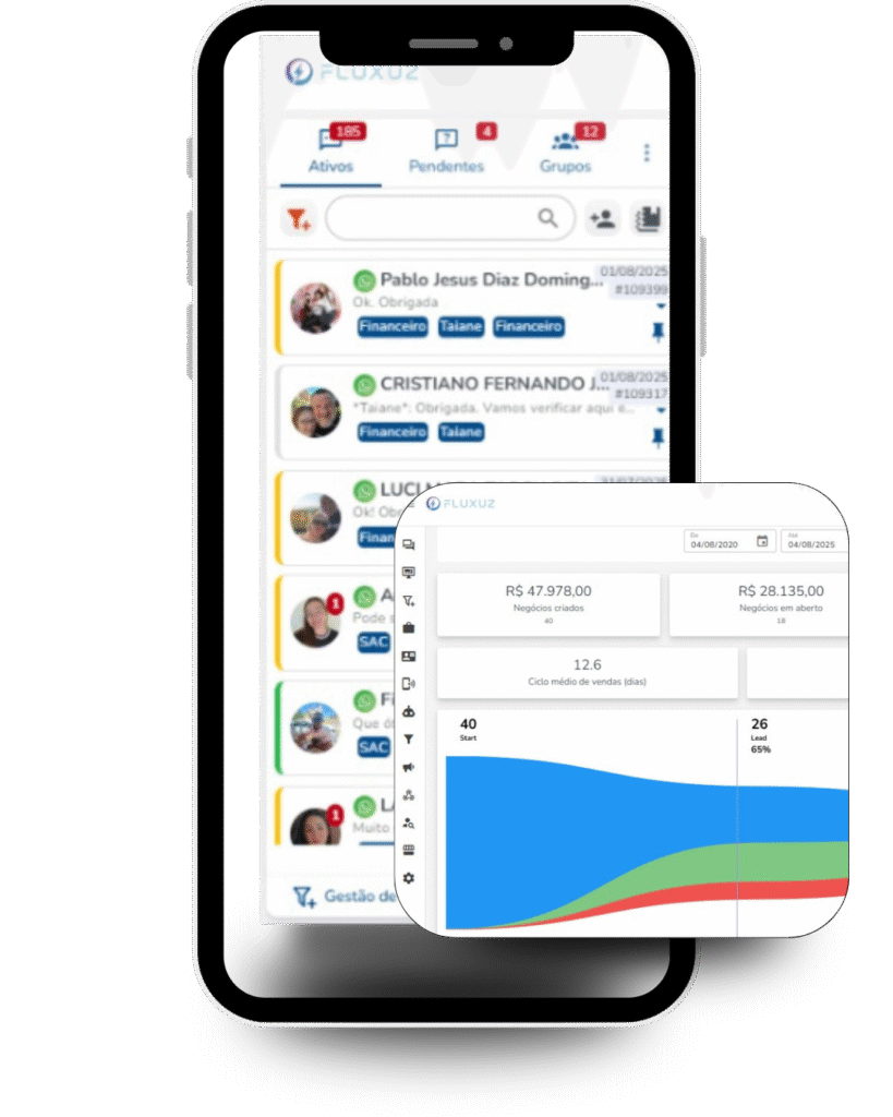 dashboard crm atendimento vendas pelotas rs crm de vendas com i.a